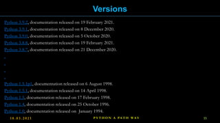 Python 3.9.2, documentation released on 19 February 2021.
Python 3.9.1, documentation released on 8 December 2020.
Python 3.9.0, documentation released on 5 October 2020.
Python 3.8.8, documentation released on 19 February 2021.
Python 3.8.7, documentation released on 21 December 2020.
.
.
.
.
Python 1.5.1p1, documentation released on 6 August 1998.
Python 1.5.1, documentation released on 14 April 1998.
Python 1.5, documentation released on 17 February 1998.
Python 1.4, documentation released on 25 October 1996.
Python 1.0, documentation released on January 1994.
Versions
1 8 . 0 3 . 2 0 2 1 P Y T H O N A PA T H W A Y 15
 