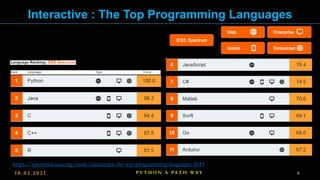 1 8 . 0 3 . 2 0 2 1 6
P Y T H O N A PA T H W A Y
https://spectrum.ieee.org/static/interactive-the-top-programming-languages-2019
Interactive : The Top Programming Languages
 