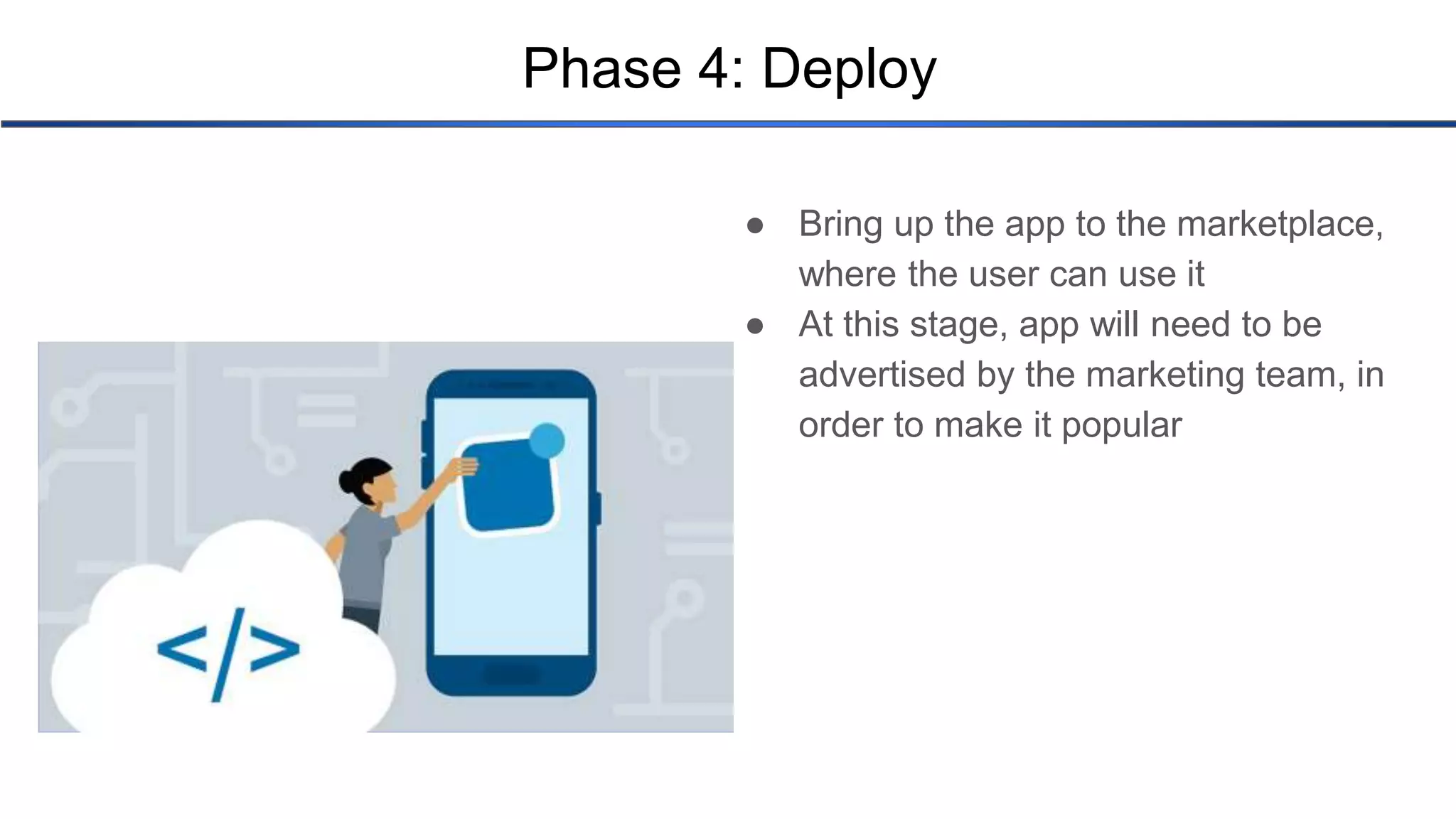 Phase 4: Deploy ● Bring up the app to the marketplace, where the user can use it ● At this stage, app will need to be advertised by the marketing team, in order to make it popular 