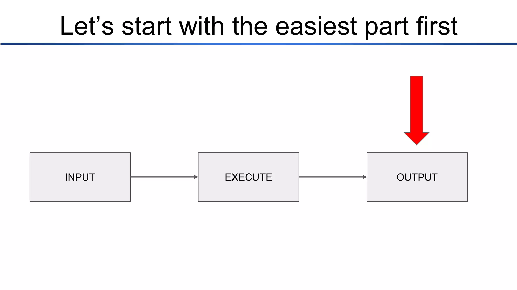 Let’s start with the easiest part first INPUT EXECUTE OUTPUT 