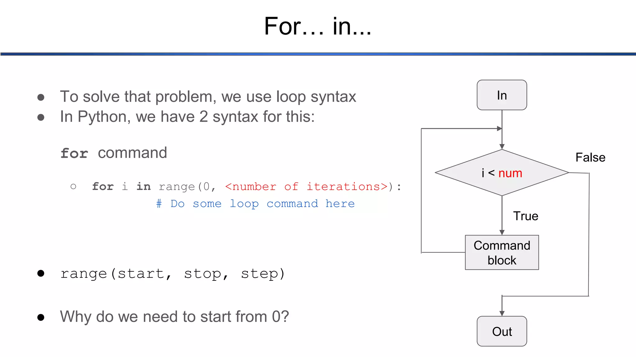 For… in... ● To solve that problem, we use loop syntax ● In Python, we have 2 syntax for this: for command ○ for i in range(0, <number of iterations>): # Do some loop command here ● range(start, stop, step) ● Why do we need to start from 0? In i < num Command block Out False True 