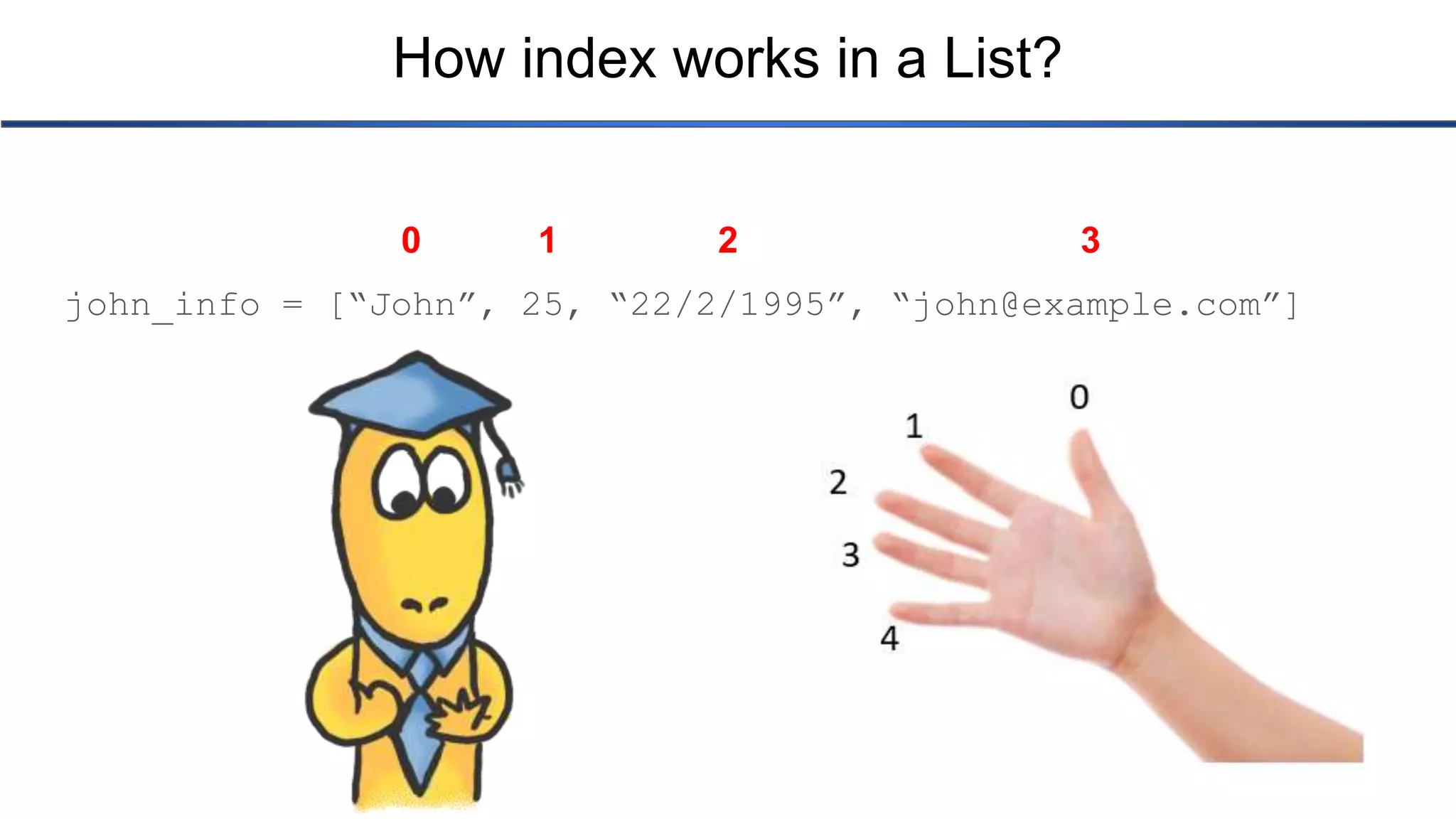 How index works in a List? john_info = [“John”, 25, “22/2/1995”, “john@example.com”] 0 1 2 3 