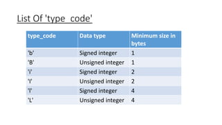 List Of 'type_code'
type_code Data type Minimum size in
bytes
'b' Signed integer 1
'B' Unsigned integer 1
'i' Signed integer 2
'I' Unsigned integer 2
'l' Signed integer 4
'L' Unsigned integer 4
 