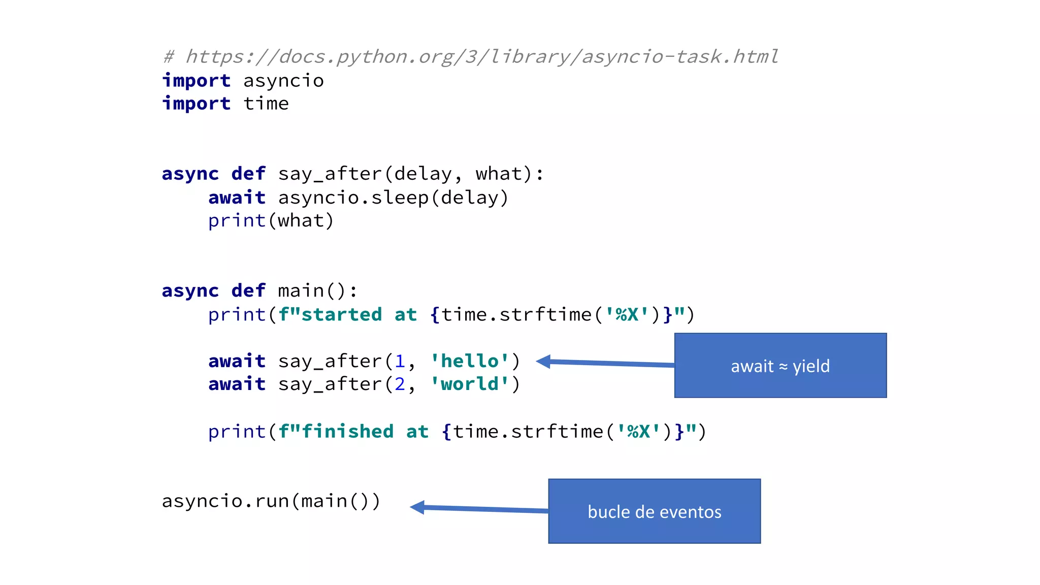 # https://docs.python.org/3/library/asyncio-task.html
import asyncio
import time
async def say_after(delay, what):
await asyncio.sleep(delay)
print(what)
async def main():
print(f"started at {time.strftime('%X')}")
await say_after(1, 'hello')
await say_after(2, 'world')
print(f"finished at {time.strftime('%X')}")
asyncio.run(main())
bucle de eventos
await ≈ yield
 