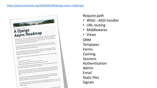 https://www.aeracode.org/2018/06/04/django-async-roadmap/
Request path
• WSGI - ASGI handler
• URL routing
• Middlewares
• Views
ORM
Templates
Forms
Caching
Sessions
Authentication
Admin
Email
Static files
Signals
 
