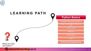 Python Programming - An Introduction | PPT