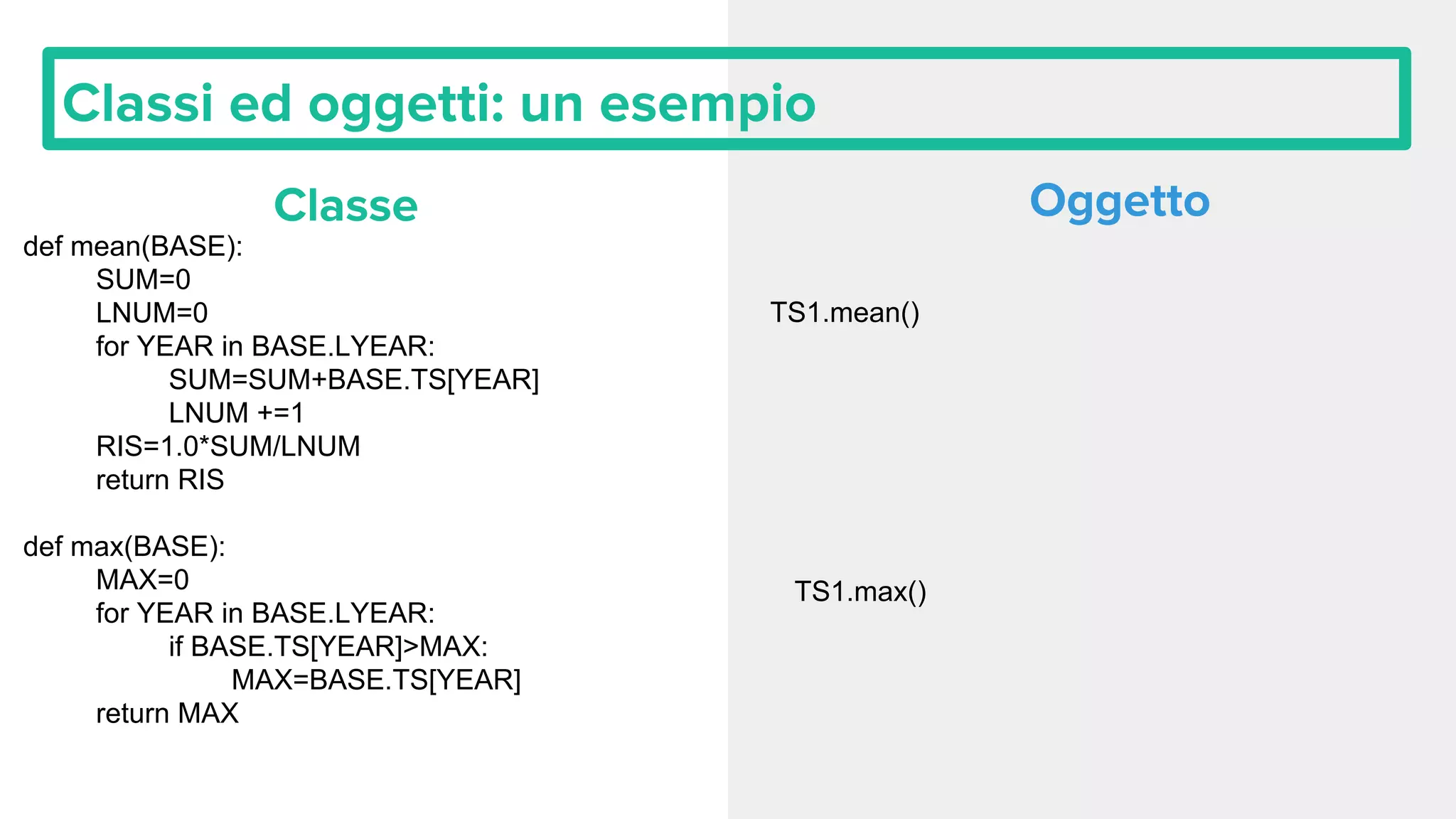 def mean(BASE):
SUM=0
LNUM=0
for YEAR in BASE.LYEAR:
SUM=SUM+BASE.TS[YEAR]
LNUM +=1
RIS=1.0*SUM/LNUM
return RIS
def max(BASE):
MAX=0
for YEAR in BASE.LYEAR:
if BASE.TS[YEAR]>MAX:
MAX=BASE.TS[YEAR]
return MAX
TS1.mean()
TS1.max()
 
