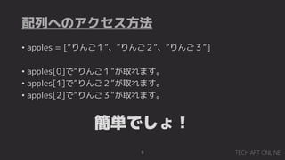 ФؤΥ
9
? apples = [󤴣󤴣󤴣]
? apples[0]ǡ󤴣ȡޤ
? apples[1]ǡ󤴣ȡޤ
? apples[2]ǡ󤴣ȡޤ
gǤ磡
 