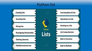 Python programming for Oceanography | PPT