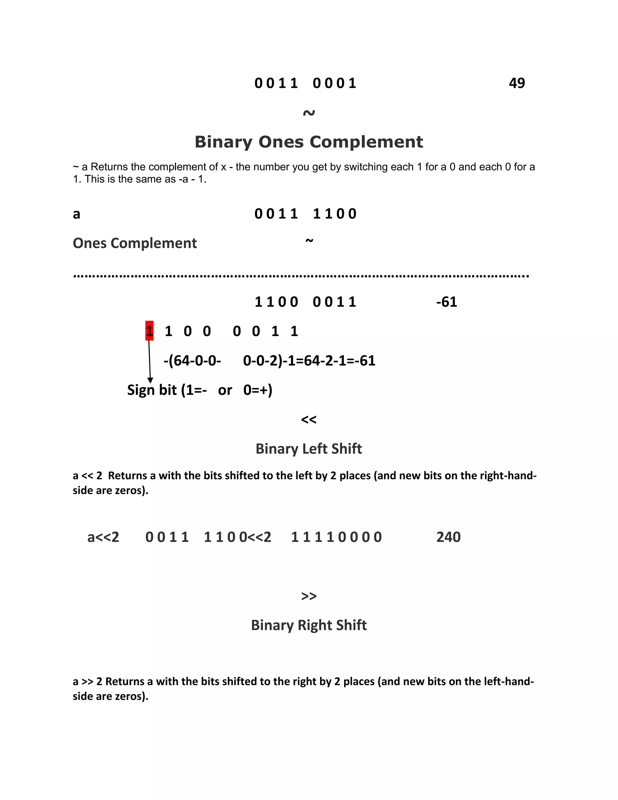 0 0 1 1 0 0 0 1 49
~
Binary Ones Complement
~ a Returns the complement of x - the number you get by switching each 1 for a 0 and each 0 for a
1. This is the same as -a - 1.
a 0 0 1 1 1 1 0 0
Ones Complement ~
………………………………………………………………………………………………………..
1 1 0 0 0 0 1 1 -61
1 1 0 0 0 0 1 1
-(64-0-0- 0-0-2)-1=64-2-1=-61
Sign bit (1=- or 0=+)
<<
Binary Left Shift
a << 2 Returns a with the bits shifted to the left by 2 places (and new bits on the right-hand-
side are zeros).
a<<2 0 0 1 1 1 1 0 0<<2 1 1 1 1 0 0 0 0 240
>>
Binary Right Shift
a >> 2 Returns a with the bits shifted to the right by 2 places (and new bits on the left-hand-
side are zeros).
 