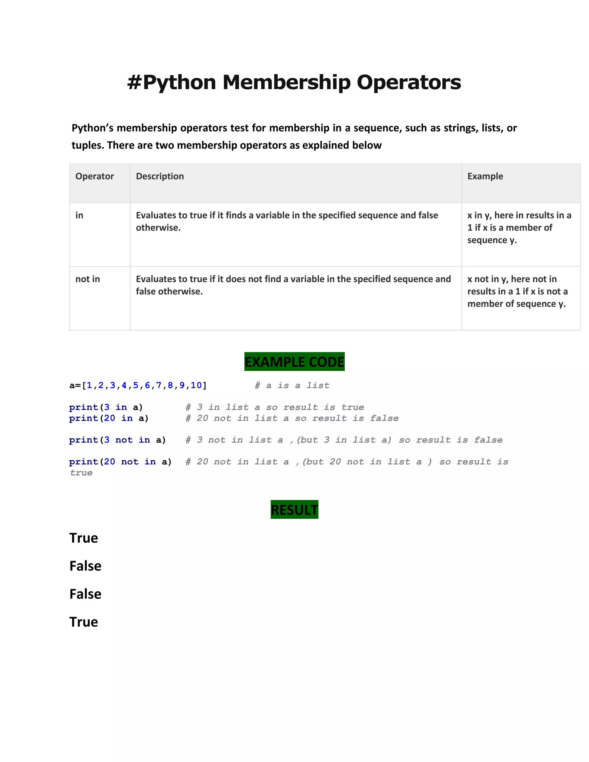 #Python Membership Operators
Python’s membership operators test for membership in a sequence, such as strings, lists, or
tuples. There are two membership operators as explained below
Operator Description Example
in Evaluates to true if it finds a variable in the specified sequence and false
otherwise.
x in y, here in results in a
1 if x is a member of
sequence y.
not in Evaluates to true if it does not find a variable in the specified sequence and
false otherwise.
x not in y, here not in
results in a 1 if x is not a
member of sequence y.
EXAMPLE CODE
a=[1,2,3,4,5,6,7,8,9,10] # a is a list
print(3 in a) # 3 in list a so result is true
print(20 in a) # 20 not in list a so result is false
print(3 not in a) # 3 not in list a ,(but 3 in list a) so result is false
print(20 not in a) # 20 not in list a ,(but 20 not in list a ) so result is
true
RESULT
True
False
False
True
 