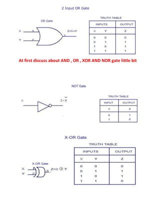 At first discuss about AND , OR , XOR AND NOR gate little bit
 