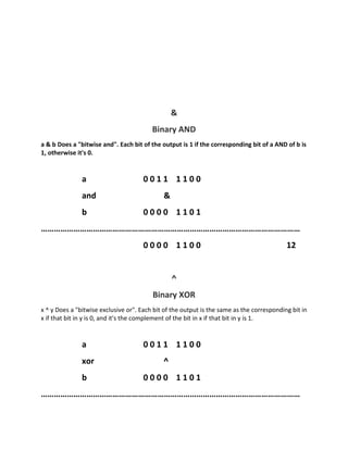 &
Binary AND
a & b Does a "bitwise and". Each bit of the output is 1 if the corresponding bit of a AND of b is
1, otherwise it's 0.
a 0 0 1 1 1 1 0 0
and &
b 0 0 0 0 1 1 0 1
…………………………………………………………………………………………………………
0 0 0 0 1 1 0 0 12
^
Binary XOR
x ^ y Does a "bitwise exclusive or". Each bit of the output is the same as the corresponding bit in
x if that bit in y is 0, and it's the complement of the bit in x if that bit in y is 1.
a 0 0 1 1 1 1 0 0
xor ^
b 0 0 0 0 1 1 0 1
…………………………………………………………………………………………………………
 