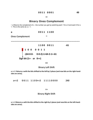0 0 1 1 0 0 0 1 49
~
Binary Ones Complement
~ a Returns the complement of x - the number you get by switching each 1 for a 0 and each 0 for a
1. This is the same as -a - 1.
a 0 0 1 1 1 1 0 0
Ones Complement ~
………………………………………………………………………………………………………..
1 1 0 0 0 0 1 1 -61
1 1 0 0 0 0 1 1
-(64-0-0- 0-0-2)-1=64-2-1=-61
Sign bit (1=- or 0=+)
<<
Binary Left Shift
a << 2 Returns a with the bits shifted to the left by 2 places (and new bits on the right-hand-
side are zeros).
a<<2 0 0 1 1 1 1 0 0<<2 1 1 1 1 0 0 0 0 240
>>
Binary Right Shift
a >> 2 Returns a with the bits shifted to the right by 2 places (and new bits on the left-hand-
side are zeros).
 