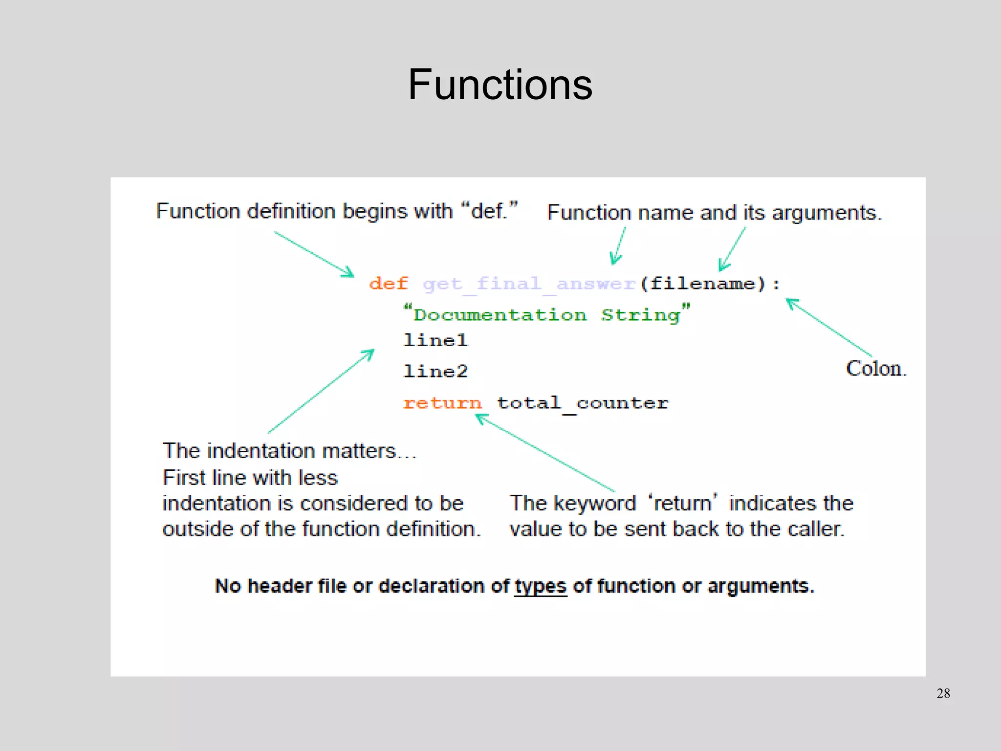 Functions
28
 