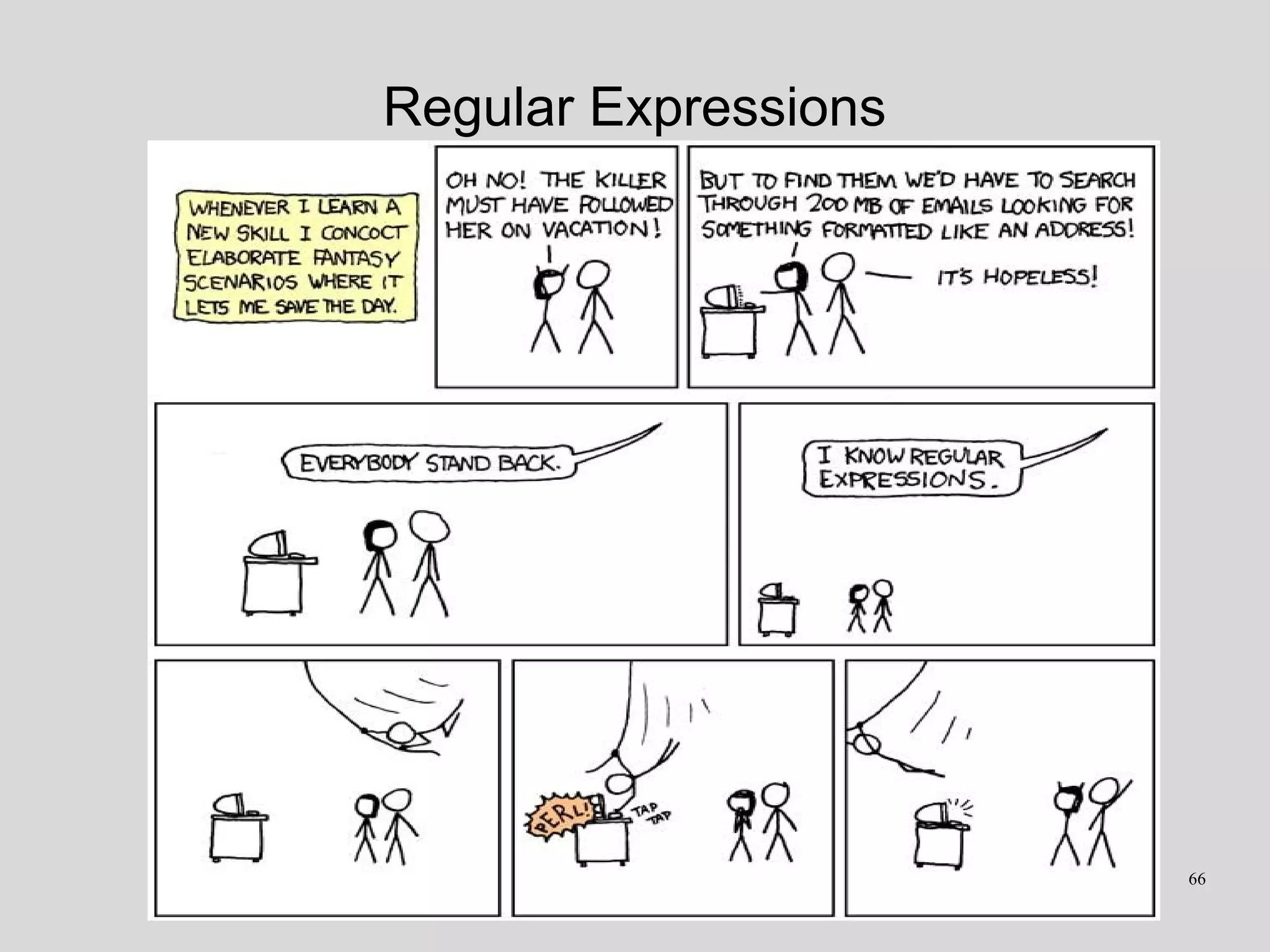 Regular Expressions
66
 
