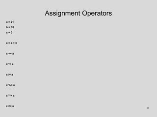 Assignment Operators
a = 21
b = 10
c = 0
c = a + b
c += a
c *= a
c /= a
c %= a
c **= a
c //= a
20
 