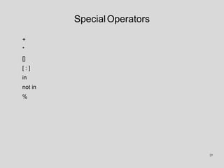 SpecialOperators
+
*
[]
[ : ]
in
not in
%
25
 