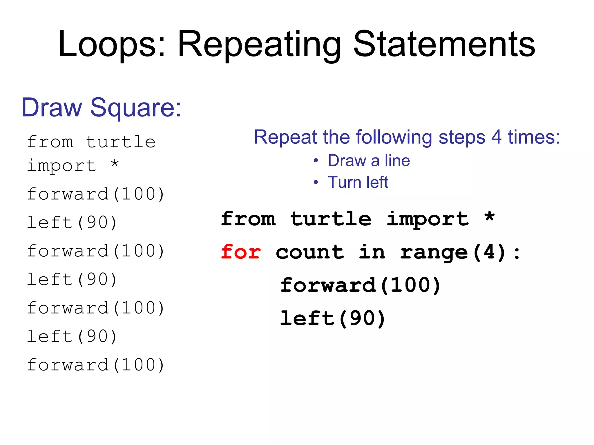 Loops: Repeating Statements
from turtle
import *
forward(100)
left(90)
forward(100)
left(90)
forward(100)
left(90)
forward(100)
Draw Square:
Repeat the following steps 4 times:
• Draw a line
• Turn left
from turtle import *
for count in range(4):
forward(100)
left(90)
 