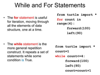 Python basics | PPTX