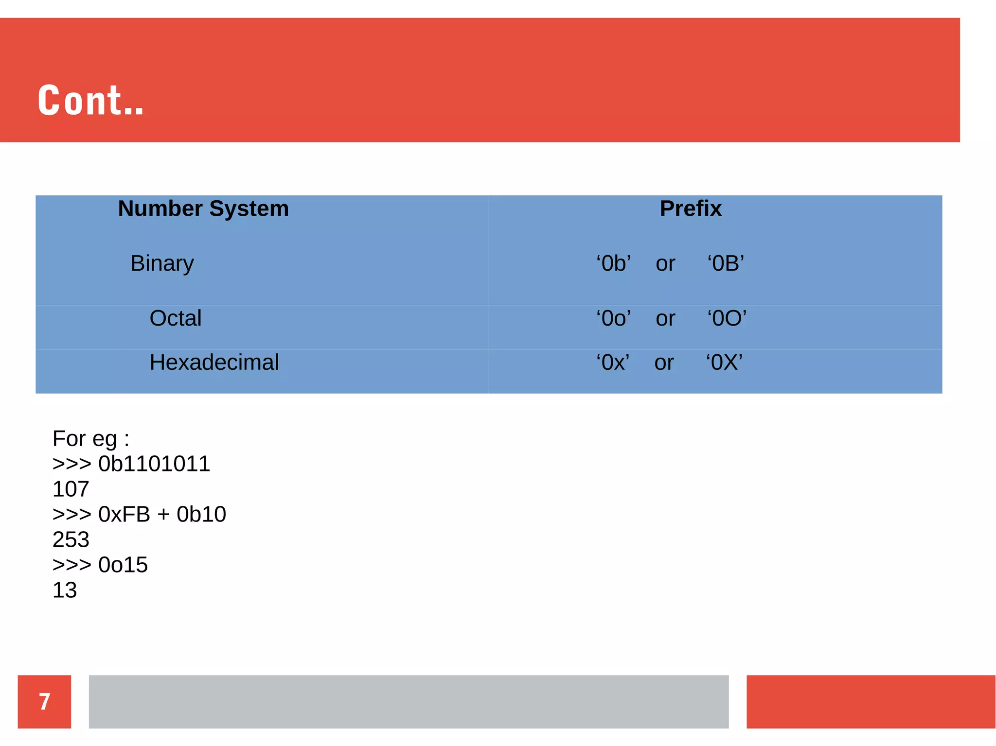 7
Cont..
Number System Prefix
Binary ‘0b’ or ‘0B’
Octal ‘0o’ or ‘0O’
Hexadecimal ‘0x’ or ‘0X’
For eg :
>>> 0b1101011
107
>>> 0xFB + 0b10
253
>>> 0o15
13
 