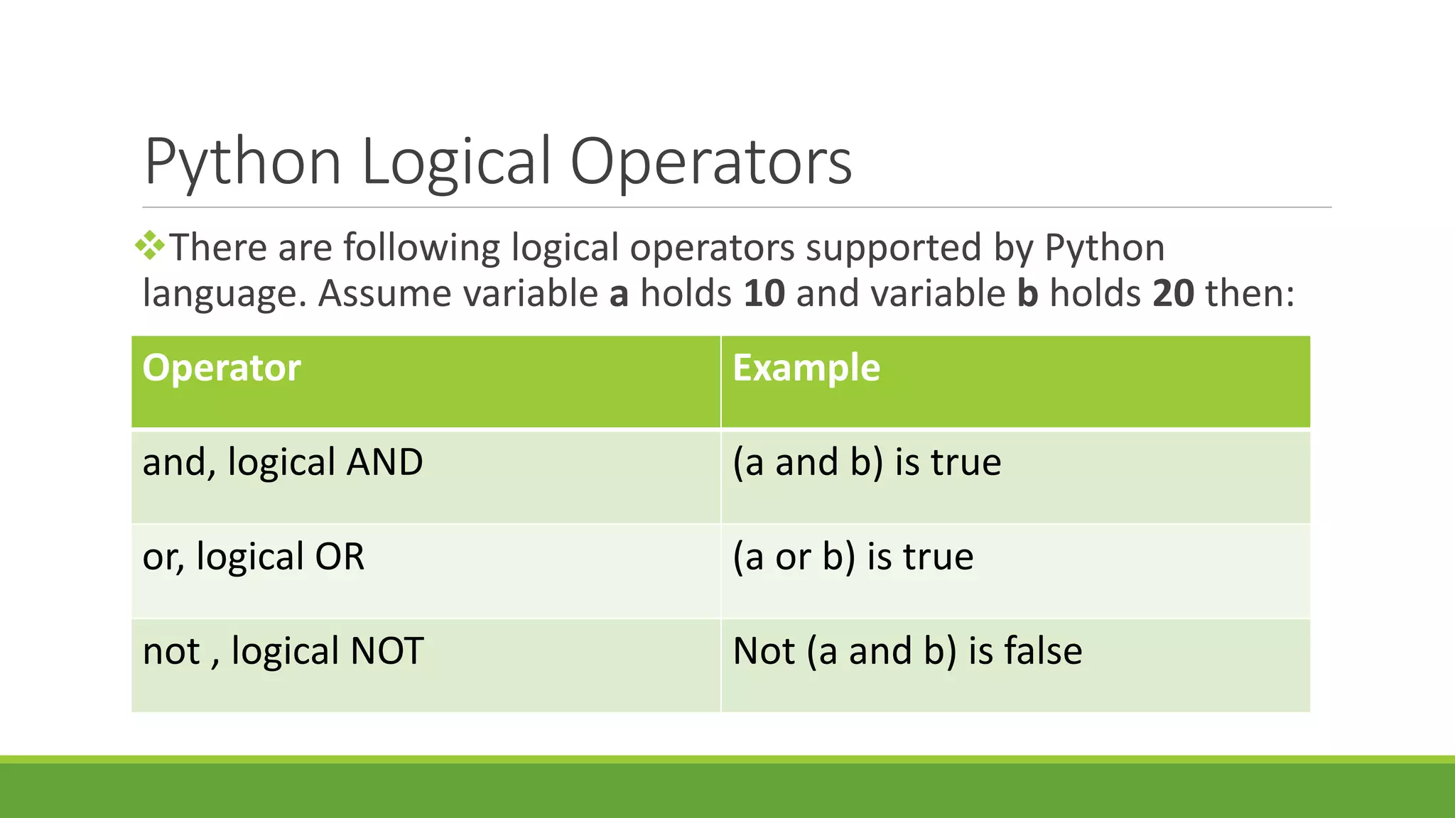 Python Logical Operators There are following logical operators supported by Python language. Assume variable a holds 10 and variable b holds 20 then: Operator Example and, logical AND (a and b) is true or, logical OR (a or b) is true not , logical NOT Not (a and b) is false 