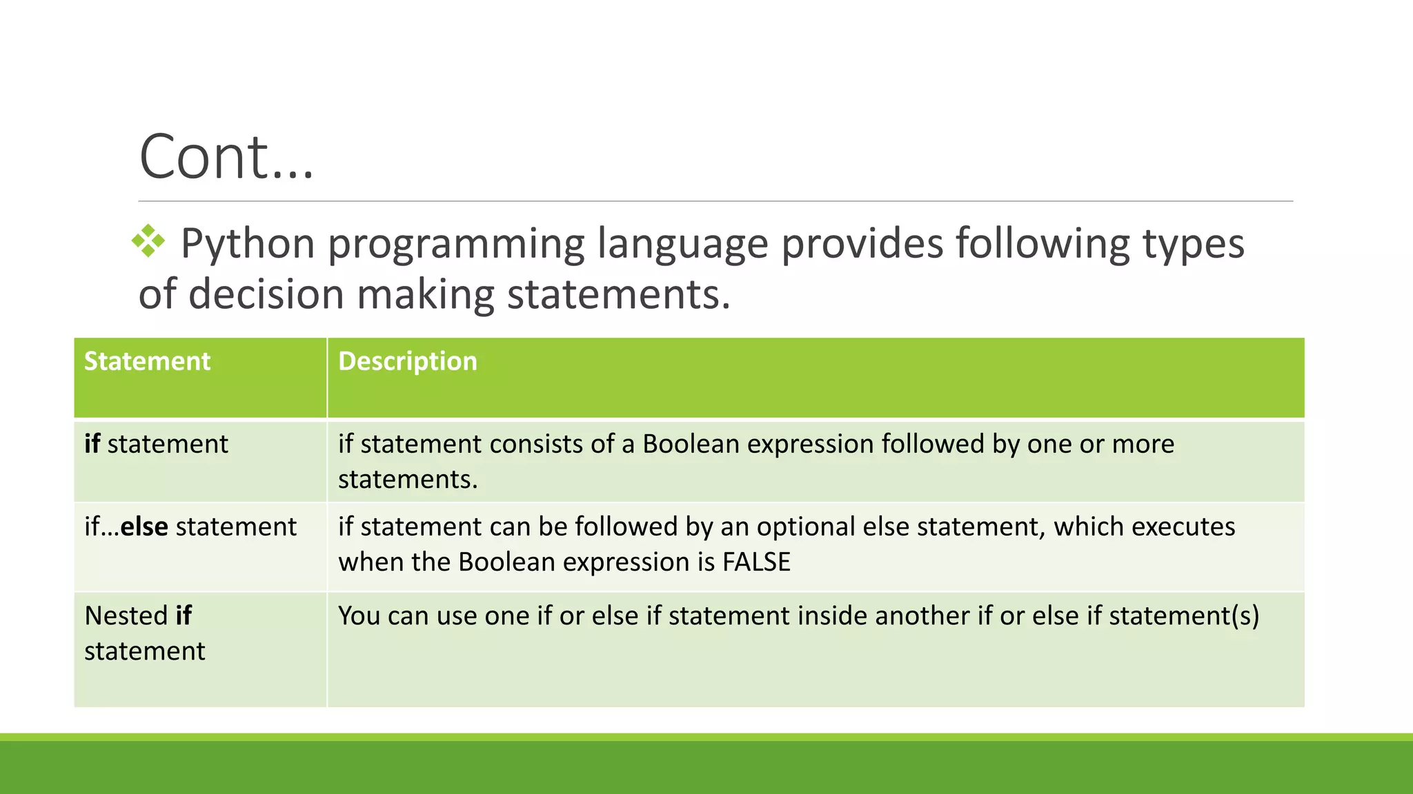 Cont…  Python programming language provides following types of decision making statements. Statement Description if statement if statement consists of a Boolean expression followed by one or more statements. if…else statement if statement can be followed by an optional else statement, which executes when the Boolean expression is FALSE Nested if statement You can use one if or else if statement inside another if or else if statement(s) 