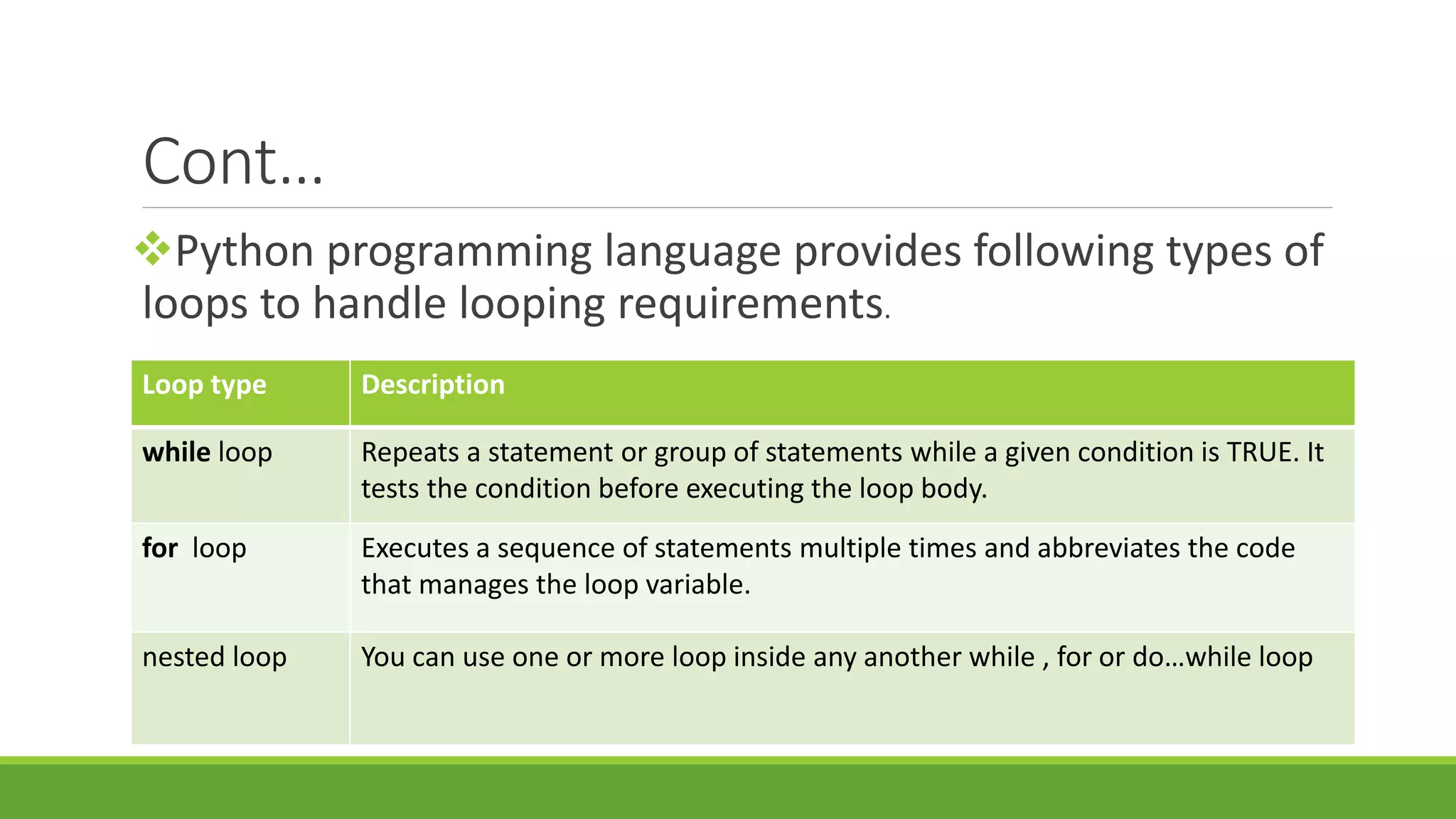 Cont… Python programming language provides following types of loops to handle looping requirements. Loop type Description while loop Repeats a statement or group of statements while a given condition is TRUE. It tests the condition before executing the loop body. for loop Executes a sequence of statements multiple times and abbreviates the code that manages the loop variable. nested loop You can use one or more loop inside any another while , for or do…while loop 