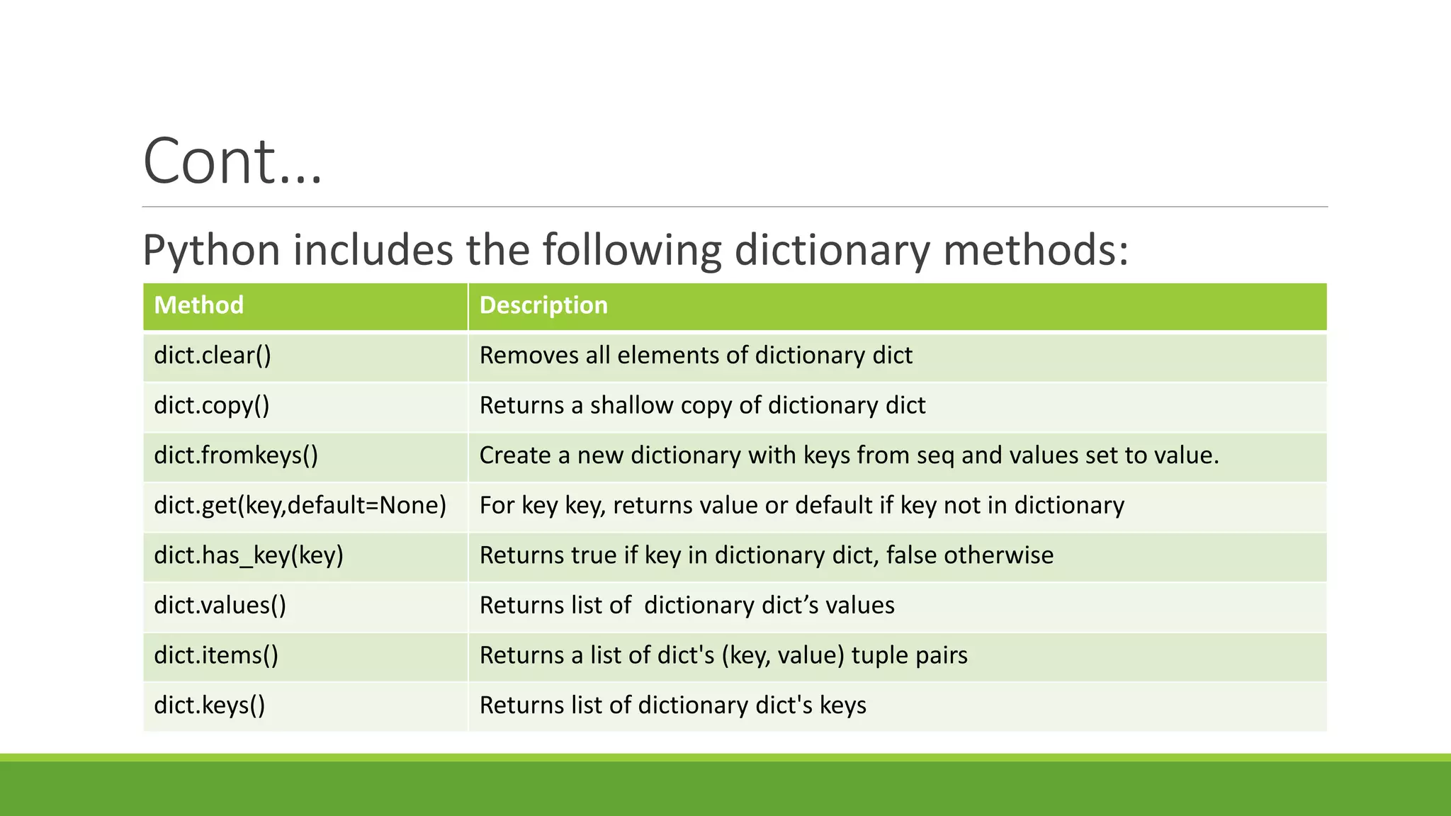 Cont… Python includes the following dictionary methods: Method Description dict.clear() Removes all elements of dictionary dict dict.copy() Returns a shallow copy of dictionary dict dict.fromkeys() Create a new dictionary with keys from seq and values set to value. dict.get(key,default=None) For key key, returns value or default if key not in dictionary dict.has_key(key) Returns true if key in dictionary dict, false otherwise dict.values() Returns list of dictionary dict’s values dict.items() Returns a list of dict's (key, value) tuple pairs dict.keys() Returns list of dictionary dict's keys 
