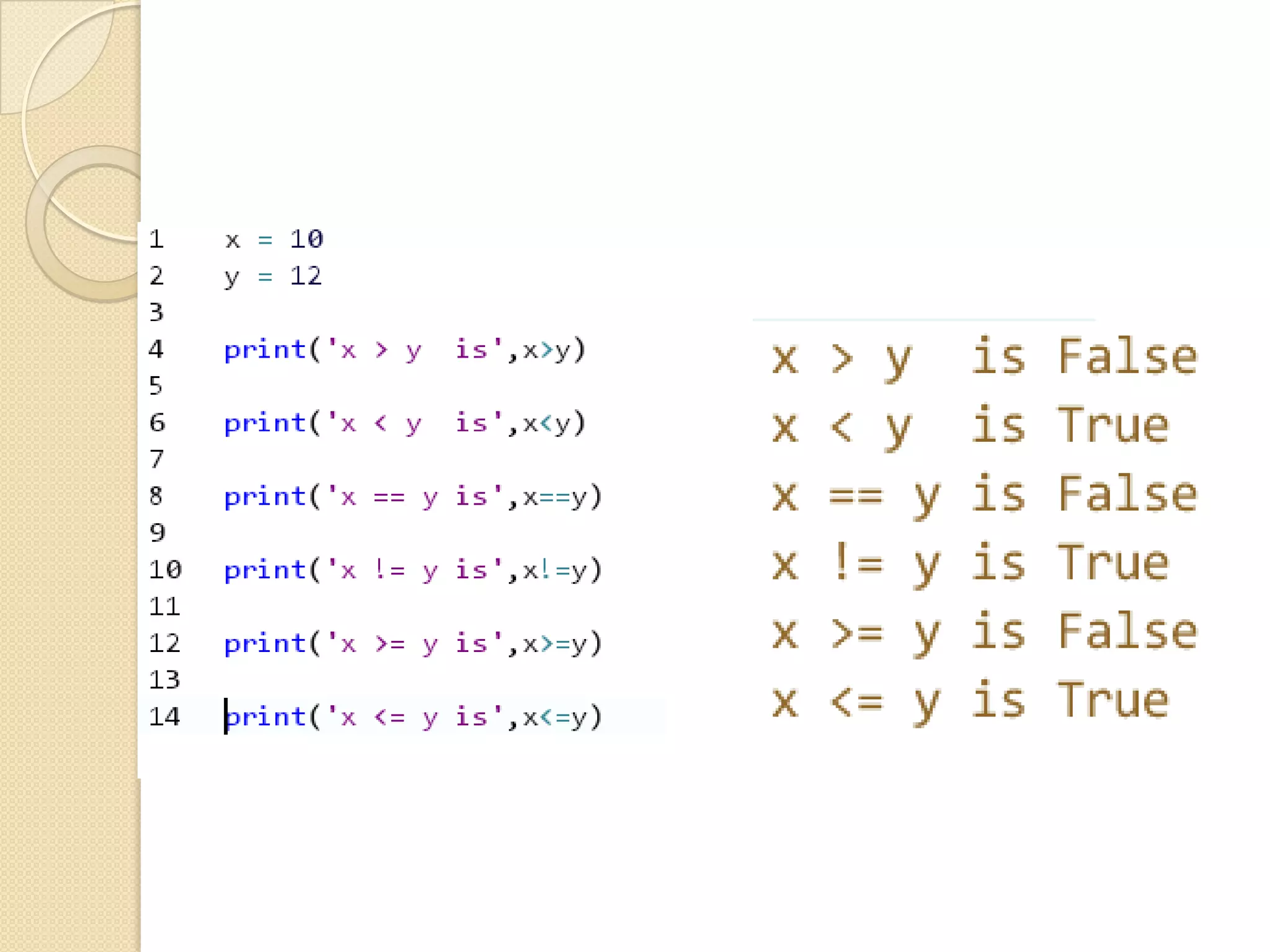 Introduction to Python | PDF | Programming Languages | Computing