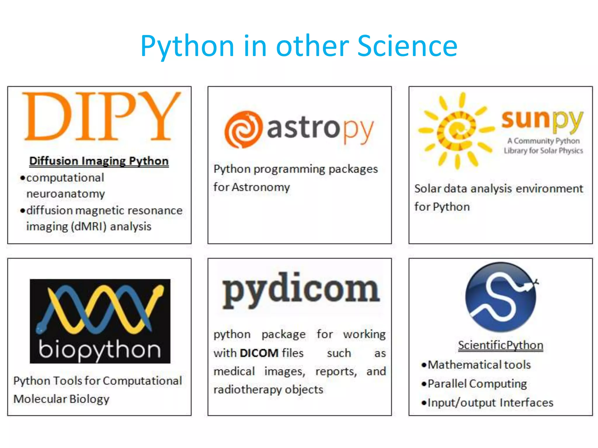 Python in other Science
 