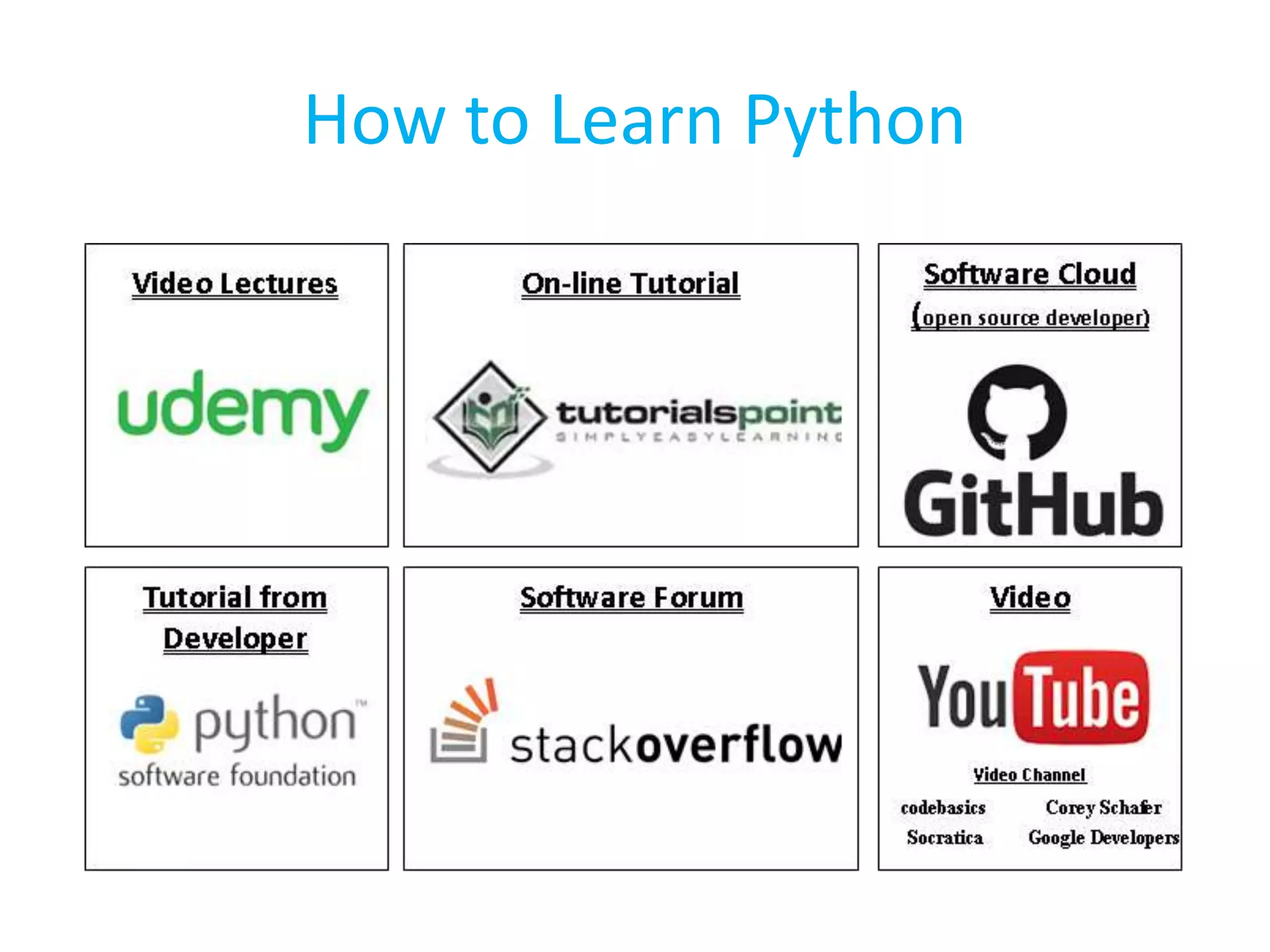 How to Learn Python
 