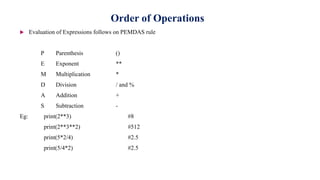 Order of Operations
 Evaluation of Expressions follows on PEMDAS rule
P Parenthesis ()
E Exponent **
M Multiplication *
D Division / and %
A Addition +
S Subtraction -
Eg: print(2**3) #8
print(2**3**2) #512
print(5*2/4) #2.5
print(5/4*2) #2.5
 