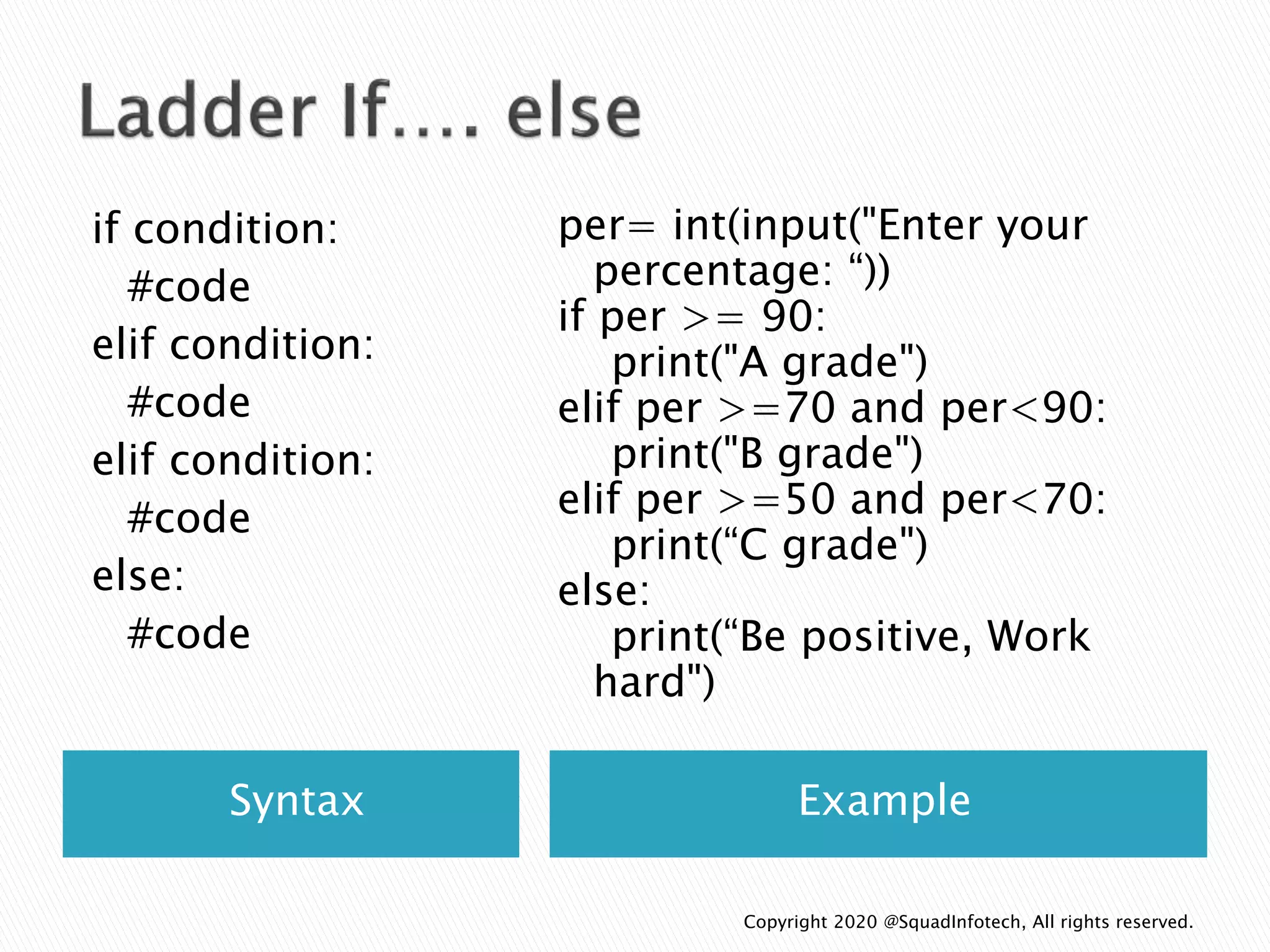 Syntax Example
if condition:
#code
elif condition:
#code
elif condition:
#code
else:
#code
per= int(input("Enter your
percentage: “))
if per >= 90:
print("A grade")
elif per >=70 and per<90:
print("B grade")
elif per >=50 and per<70:
print(“C grade")
else:
print(“Be positive, Work
hard")
Copyright 2020 @SquadInfotech, All rights reserved.
 