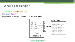 Ghulam Mustafa Shoro
U N I V E R S I T Y O F S I N D H
What is File Handle?
>>> fhand = open('mbox.txt')
>>> print fhand
<open file 'mbox.txt', mode 'r' at 0x1005088b0>
 