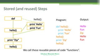 Ghulam Mustafa Shoro
U N I V E R S I T Y O F S I N D H
Stored (and reused) Steps
Output:
Hello
Fun
Zip
Hello
Fun
Program:
def hello():
print 'Hello'
print 'Fun'
hello()
print 'Zip‘
hello()
We call these reusable pieces of code “functions”.
def
print 'Hello'
print 'Fun'
hello()
print “Zip”
hello():
hello()
 