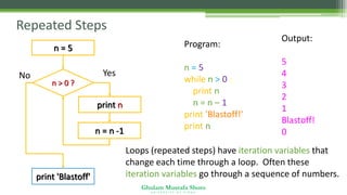 Ghulam Mustafa Shoro
U N I V E R S I T Y O F S I N D H
Repeated Steps
Program:
n = 5
while n > 0 :
print n
n = n – 1
print 'Blastoff!'
print n
Loops (repeated steps) have iteration variables that
change each time through a loop. Often these
iteration variables go through a sequence of numbers.
Output:
5
4
3
2
1
Blastoff!
0
n > 0 ?
n = n -1
No
print 'Blastoff'
Yes
n = 5
print n
 