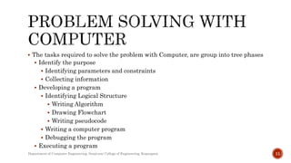  The tasks required to solve the problem with Computer, are group into tree phases
 Identify the purpose
 Identifying parameters and constraints
 Collecting information
 Developing a program
 Identifying Logical Structure
 Writing Algorithm
 Drawing Flowchart
 Writing pseudocode
 Writing a computer program
 Debugging the program
 Executing a program
Department of Computer Engineering, Sanjivani College of Engineering, Kopargaon 11
 
