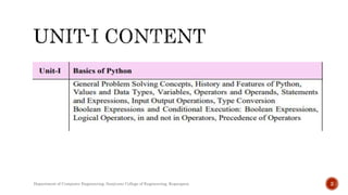 Department of Computer Engineering, Sanjivani College of Engineering, Kopargaon 2
 