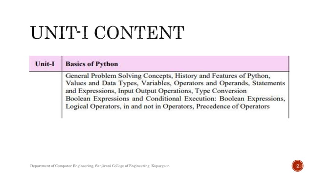 ESIT135 : Unit 1 Python Basics Concepts | PPT
