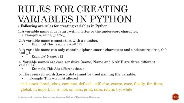 ESIT135 : Unit 1 Python Basics Concepts | PPT