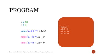 a = 10
b = 4
print("a & b =", a & b)
print("a | b =", a | b)
print("a ^ b =", a ^ b)
Output:
a & b = 0
a | b = 14
a ^ b = 14
Department of Computer Engineering, Sanjivani College of Engineering, Kopargaon 55
 