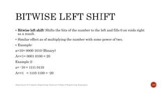  Bitwise left shift: Shifts the bits of the number to the left and fills 0 on voids right
as a result.
 Similar effect as of multiplying the number with some power of two.
 Example:
a=10= 0000 1010 (Binary)
A<<1= 0001 0100 = 20
Example 2:
a= -10 = 1111 0110
A<<1 = 1110 1100 = -20
Department of Computer Engineering, Sanjivani College of Engineering, Kopargaon 57
 