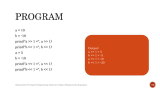 a = 10
b = -10
print("a >> 1 =", a >> 1)
print("b >> 1 =", b >> 1)
a = 5
b = -10
print("a << 1 =", a << 1)
print("b << 1 =", b << 1)
Output:
a >> 1 = 5
b >> 1 = -5
a << 1 = 10
b << 1 = -20
Department of Computer Engineering, Sanjivani College of Engineering, Kopargaon 58
 