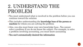  You must understand what is involved in the problem before you can
continue toward the solution
 This includes understanding the knowledge base of the person or
machine for whom you are solving the problem
 Also, you also must know your own knowledge base., You cannot
solve a problem if you do not know the subject. For example, to solve
a problem involving accounting, you must know accounting
 You can’t automatically desired the information
Department of Computer Engineering, Sanjivani College of Engineering, Kopargaon 6
 