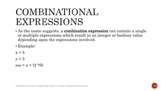  As the name suggests, a combination expression can contain a single
or multiple expressions which result in an integer or boolean value
depending upon the expressions involved.
 Example:
x = 5
y = 5
res = x + (2 *6)
Department of Computer Engineering, Sanjivani College of Engineering, Kopargaon 72
 