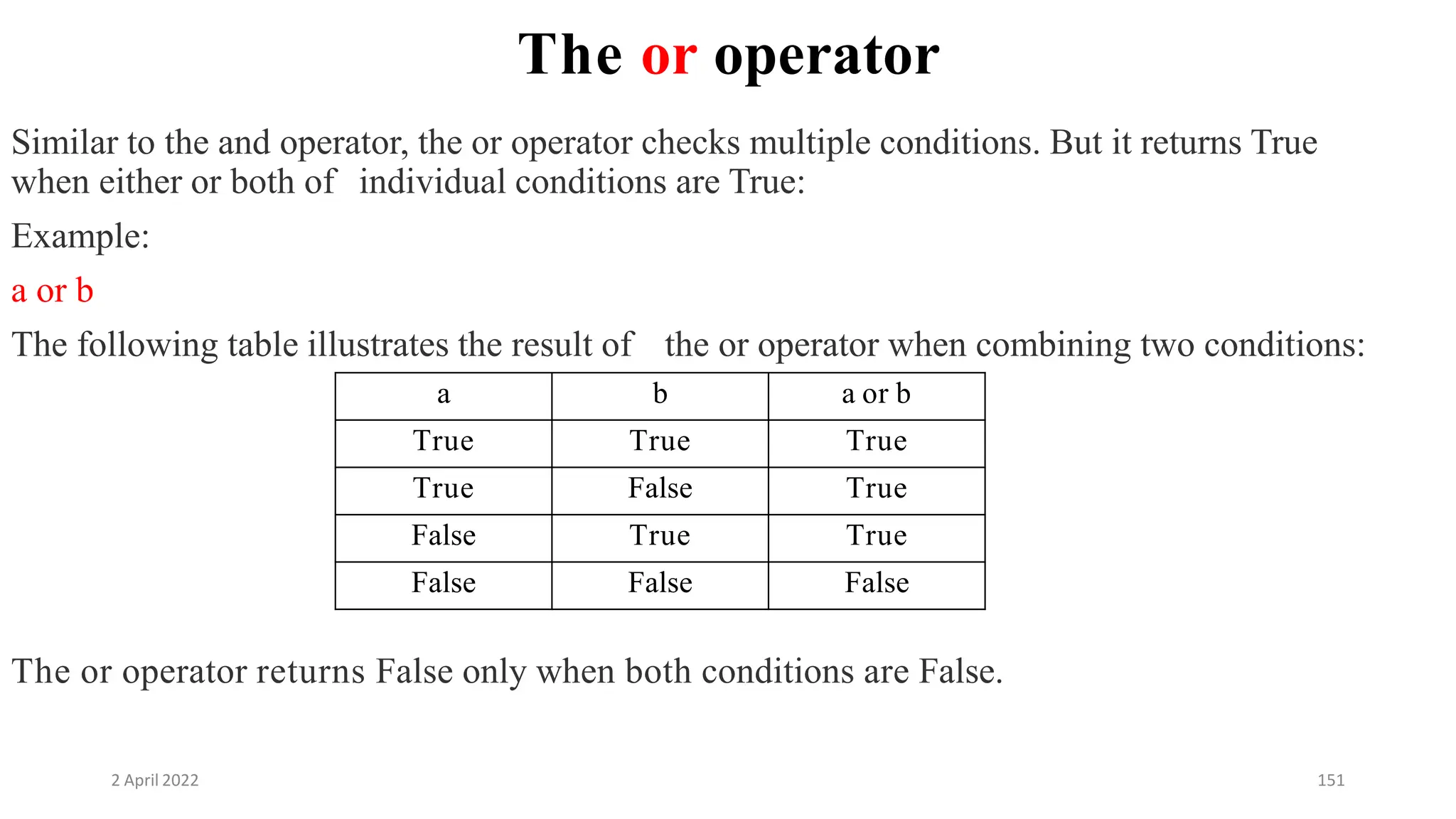 2 April 2022 151
The or operator
Similar to the and operator, the or operator checks multiple conditions. But it returns True
when either or both of individual conditions are True:
Example:
a or b
The following table illustrates the result of the or operator when combining two conditions:
The or operator returns False only when both conditions are False.
a b a or b
True True True
True False True
False True True
False False False
 