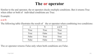 2 April 2022 151
The or operator
Similar to the and operator, the or operator checks multiple conditions. But it returns True
when either or both of individual conditions are True:
Example:
a or b
The following table illustrates the result of the or operator when combining two conditions:
The or operator returns False only when both conditions are False.
a b a or b
True True True
True False True
False True True
False False False
 