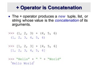 Python Basics it will teach you about data types | PPT