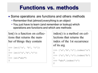 Python Basics it will teach you about data types | PPT